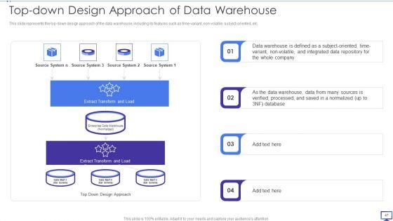 Decision_Support_System_DSS_To_Streamline_Processes_Ppt_PowerPoint_Presentation_Complete_Deck_With_Slides_Slide_47.jpg