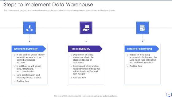 Decision_Support_System_DSS_To_Streamline_Processes_Ppt_PowerPoint_Presentation_Complete_Deck_With_Slides_Slide_53.jpg