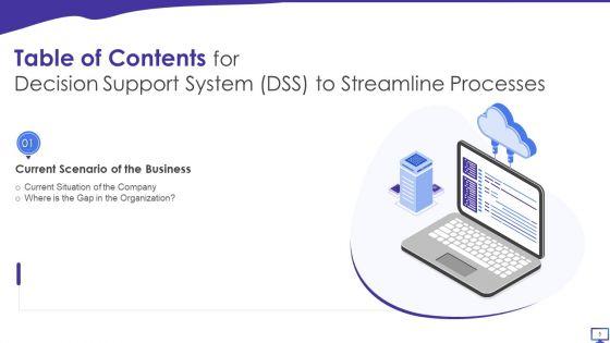 Decision_Support_System_DSS_To_Streamline_Processes_Ppt_PowerPoint_Presentation_Complete_Deck_With_Slides_Slide_5.jpg
