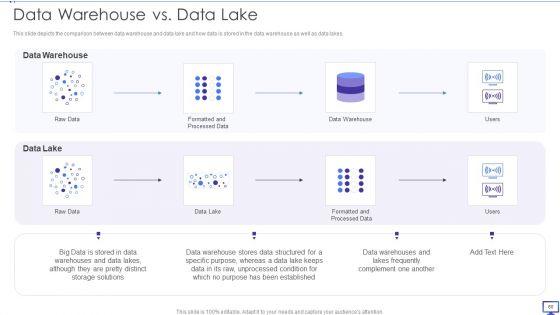 Decision_Support_System_DSS_To_Streamline_Processes_Ppt_PowerPoint_Presentation_Complete_Deck_With_Slides_Slide_60.jpg