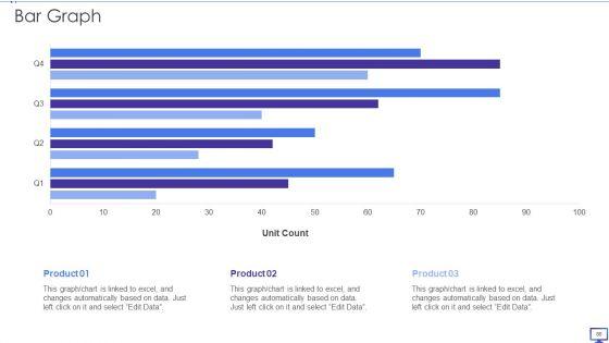 Decision_Support_System_DSS_To_Streamline_Processes_Ppt_PowerPoint_Presentation_Complete_Deck_With_Slides_Slide_86.jpg