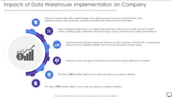 Decision_Support_System_Impacts_Of_Data_Warehouse_Implementation_On_Company_Infographics_PDF_Slide_1.jpg