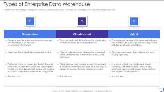 Decision_Support_System_Types_Of_Enterprise_Data_Warehouse_Ppt_Gallery_Outfit_PDF_Slide_1.jpg