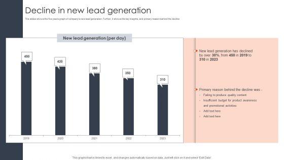 Decline_In_New_Lead_Generation_Client_Acquisition_Techniques_To_Boost_Sales_Portrait_PDF_Slide_1.jpg