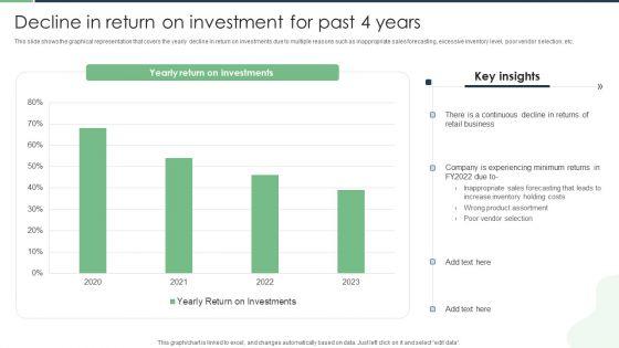 Decline_In_Return_On_Investment_For_Past_4_Years_Mockup_PDF_Slide_1.jpg