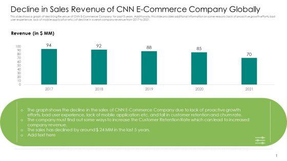 Decline_In_Sales_Revenue_Of_CNN_E_Commerce_Company_Globally_Elements_PDF_Slide_1.jpg
