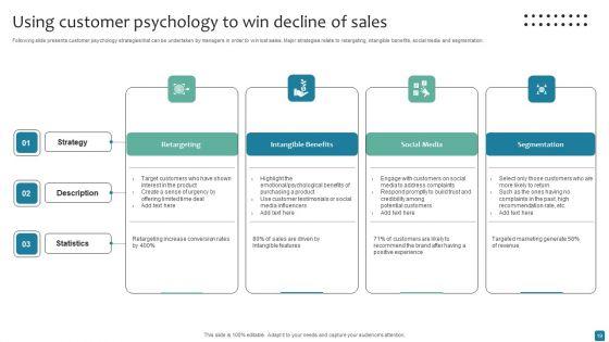 Decline_Of_Sales_Ppt_PowerPoint_Presentation_Complete_Deck_With_Slides_Slide_19.jpg
