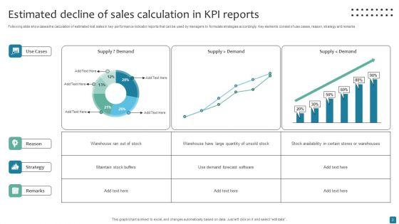 Decline_Of_Sales_Ppt_PowerPoint_Presentation_Complete_Deck_With_Slides_Slide_2.jpg