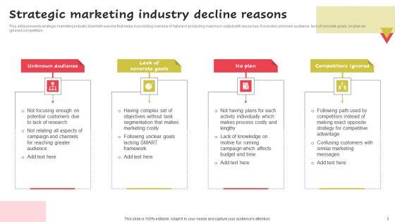 Decline_Ppt_PowerPoint_Presentation_Complete_Deck_With_Slides_Slide_3.jpg