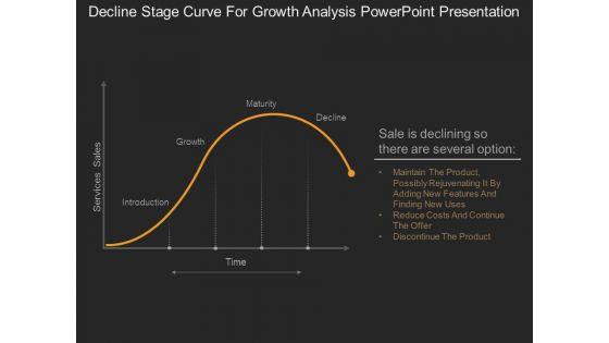 Decline_Stage_Curve_For_Growth_Analysis_Powerpoint_Presentation_1.jpg