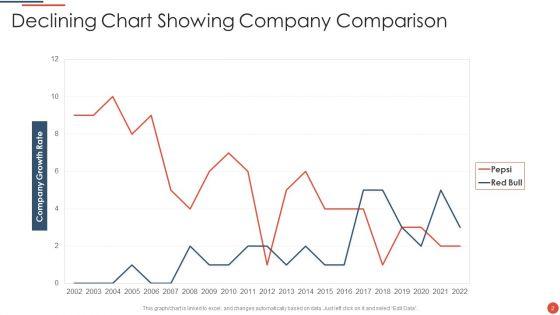 Declining_Chart_Ppt_PowerPoint_Presentation_Complete_With_Slides_Slide_2.jpg