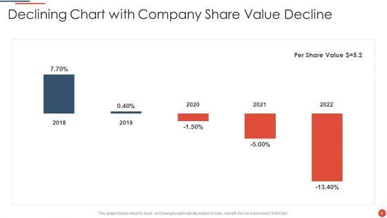 Declining_Chart_Ppt_PowerPoint_Presentation_Complete_With_Slides_Slide_6.jpg