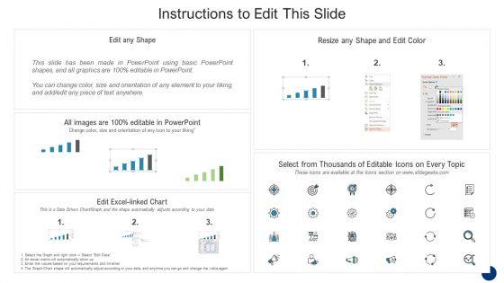 Declining_Customer_Retention_Rate_Sample_PDF_Slide_2.jpg