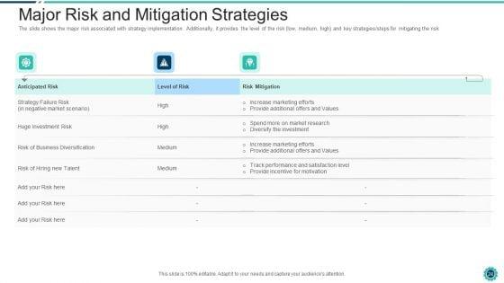Declining_Of_A_Motor_Vehicle_Company_Case_Competition_Ppt_PowerPoint_Presentation_Complete_Deck_With_Slides_Slide_24.jpg