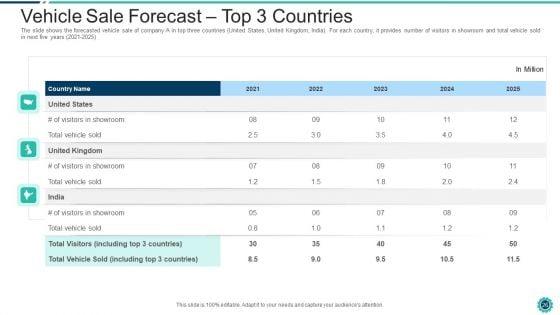 Declining_Of_A_Motor_Vehicle_Company_Case_Competition_Ppt_PowerPoint_Presentation_Complete_Deck_With_Slides_Slide_26.jpg