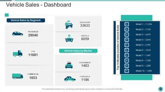 Declining_Of_A_Motor_Vehicle_Company_Case_Competition_Ppt_PowerPoint_Presentation_Complete_Deck_With_Slides_Slide_27.jpg