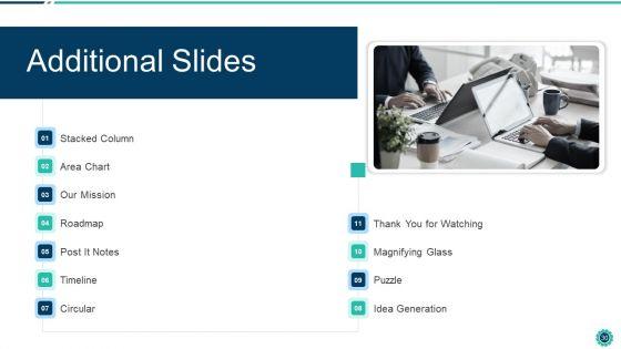 Declining_Of_A_Motor_Vehicle_Company_Case_Competition_Ppt_PowerPoint_Presentation_Complete_Deck_With_Slides_Slide_30.jpg