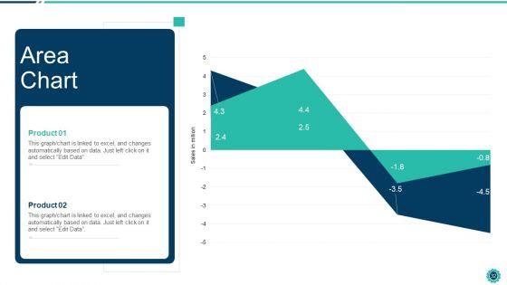 Declining_Of_A_Motor_Vehicle_Company_Case_Competition_Ppt_PowerPoint_Presentation_Complete_Deck_With_Slides_Slide_32.jpg