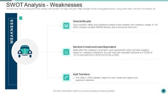 Declining_Of_A_Motor_Vehicle_Company_Case_Competition_Ppt_PowerPoint_Presentation_Complete_Deck_With_Slides_Slide_9.jpg