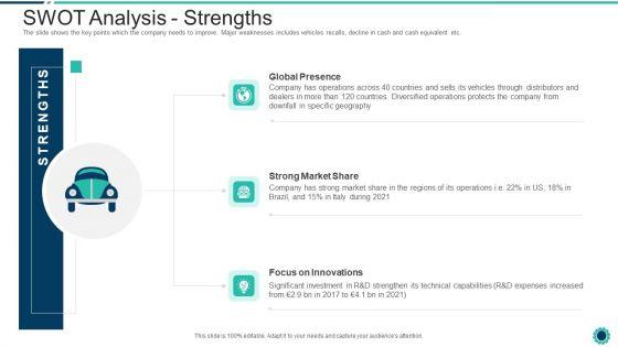 Declining_Of_A_Motor_Vehicle_Company_SWOT_Analysis_Strengths_Mockup_PDF_Slide_1.jpg
