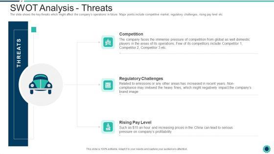 Declining_Of_A_Motor_Vehicle_Company_SWOT_Analysis_Threats_Topics_PDF_Slide_1.jpg