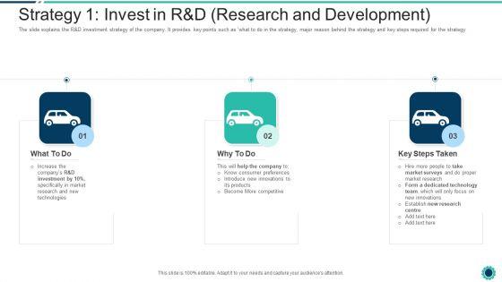 Declining_Of_A_Motor_Vehicle_Company_Strategy_1_Invest_In_R_And_D_Research_And_Development_Demonstration_PDF_Slide_1.jpg