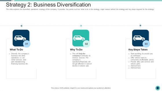 Declining_Of_A_Motor_Vehicle_Company_Strategy_2_Business_Diversification_Designs_PDF_Slide_1.jpg