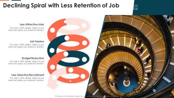 Declining_Spiral_Ppt_PowerPoint_Presentation_Complete_With_Slides_Slide_11.jpg