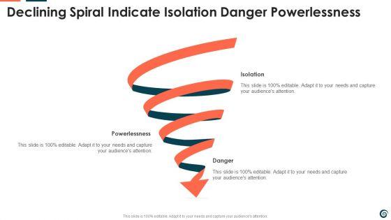 Declining_Spiral_Ppt_PowerPoint_Presentation_Complete_With_Slides_Slide_5.jpg