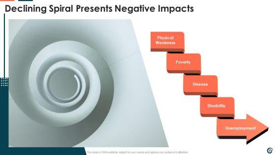 Declining_Spiral_Ppt_PowerPoint_Presentation_Complete_With_Slides_Slide_6.jpg