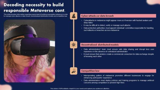 Decoding_Necessity_To_Build_Responsible_Metaverse_Ppt_Gallery_Graphics_Tutorials_PDF_Slide_2.jpg