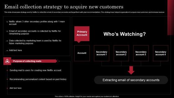 Decoding_Netflix_Strategies_Drives_OTT_Market_Dominance_Email_Collection_Strategy_To_Acquire_Topics_PDF_Slide_1.jpg