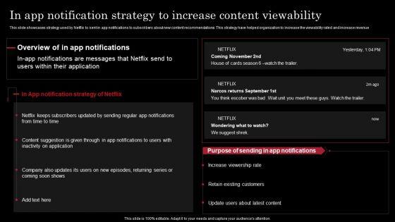 Decoding_Netflix_Strategies_Drives_OTT_Market_Dominance_In_App_Notification_Strategy_To_Increase_Content_Download_PDF_Slide_1.jpg
