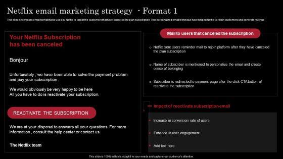 Decoding_Netflix_Strategies_Drives_OTT_Market_Dominance_Netflix_Email_Marketing_Strategy_Format_1_Portrait_PDF_Slide_1.jpg