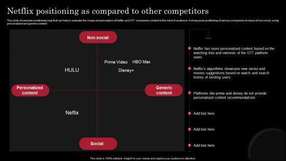 Decoding_Netflix_Strategies_Drives_OTT_Market_Dominance_Netflix_Positioning_As_Compared_Other_Competitors_Portrait_PDF_Slide_1.jpg