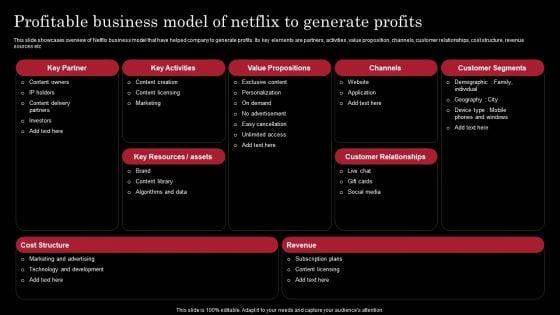 Decoding_Netflix_Strategies_Drives_OTT_Market_Dominance_Profitable_Business_Model_Netflix_Generate_Clipart_PDF_Slide_1.jpg