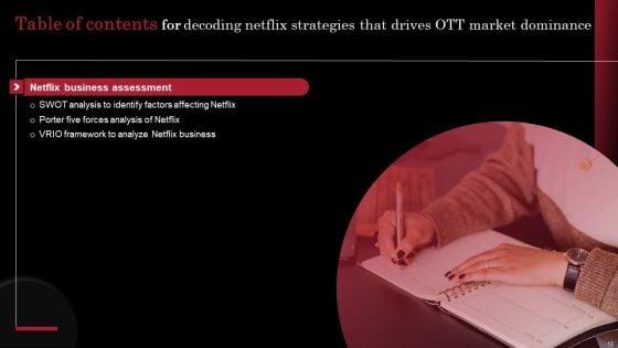 Decoding_Netflix_Strategies_That_Drives_OTT_Market_Dominance_Ppt_PowerPoint_Presentation_Complete_Deck_With_Slides_Slide_13.jpg