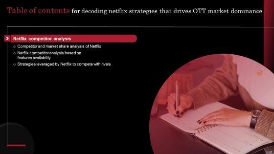 Decoding_Netflix_Strategies_That_Drives_OTT_Market_Dominance_Ppt_PowerPoint_Presentation_Complete_Deck_With_Slides_Slide_17.jpg