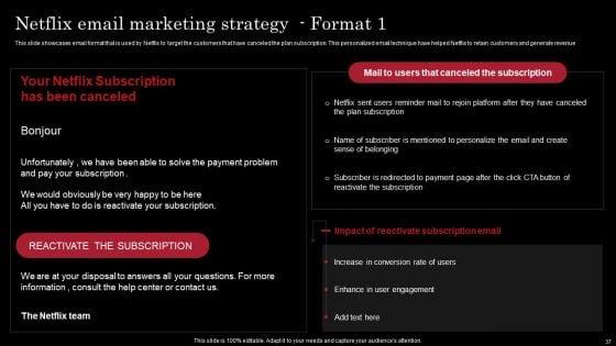 Decoding_Netflix_Strategies_That_Drives_OTT_Market_Dominance_Ppt_PowerPoint_Presentation_Complete_Deck_With_Slides_Slide_37.jpg