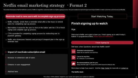 Decoding_Netflix_Strategies_That_Drives_OTT_Market_Dominance_Ppt_PowerPoint_Presentation_Complete_Deck_With_Slides_Slide_38.jpg