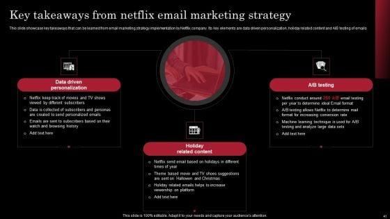 Decoding_Netflix_Strategies_That_Drives_OTT_Market_Dominance_Ppt_PowerPoint_Presentation_Complete_Deck_With_Slides_Slide_41.jpg