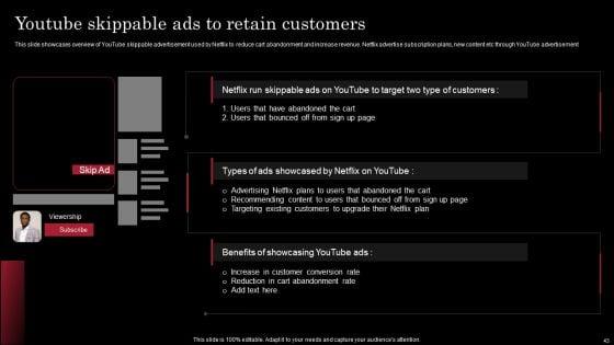 Decoding_Netflix_Strategies_That_Drives_OTT_Market_Dominance_Ppt_PowerPoint_Presentation_Complete_Deck_With_Slides_Slide_43.jpg