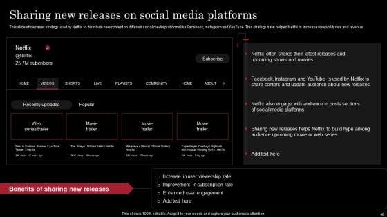 Decoding_Netflix_Strategies_That_Drives_OTT_Market_Dominance_Ppt_PowerPoint_Presentation_Complete_Deck_With_Slides_Slide_46.jpg