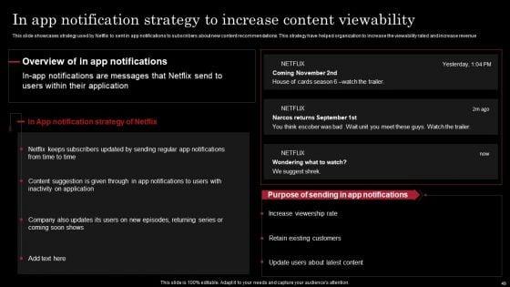 Decoding_Netflix_Strategies_That_Drives_OTT_Market_Dominance_Ppt_PowerPoint_Presentation_Complete_Deck_With_Slides_Slide_49.jpg