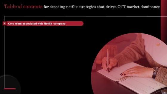 Decoding_Netflix_Strategies_That_Drives_OTT_Market_Dominance_Ppt_PowerPoint_Presentation_Complete_Deck_With_Slides_Slide_55.jpg