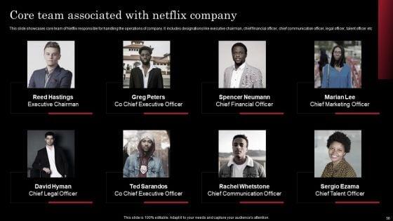 Decoding_Netflix_Strategies_That_Drives_OTT_Market_Dominance_Ppt_PowerPoint_Presentation_Complete_Deck_With_Slides_Slide_56.jpg