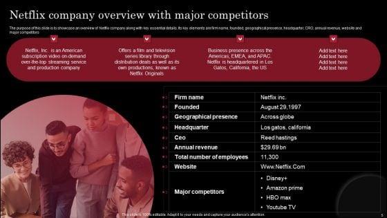 Decoding_Netflix_Strategies_That_Drives_OTT_Market_Dominance_Ppt_PowerPoint_Presentation_Complete_Deck_With_Slides_Slide_5.jpg