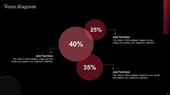 Decoding_Netflix_Strategies_That_Drives_OTT_Market_Dominance_Ppt_PowerPoint_Presentation_Complete_Deck_With_Slides_Slide_61.jpg