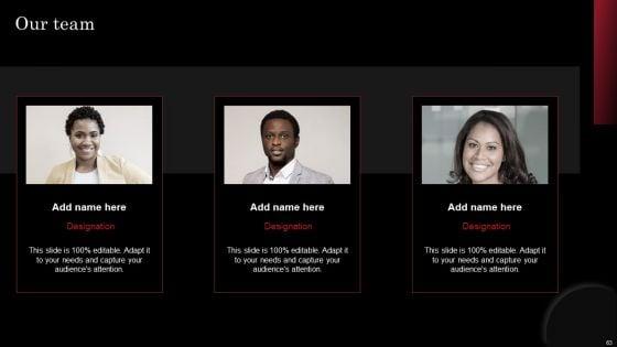 Decoding_Netflix_Strategies_That_Drives_OTT_Market_Dominance_Ppt_PowerPoint_Presentation_Complete_Deck_With_Slides_Slide_63.jpg