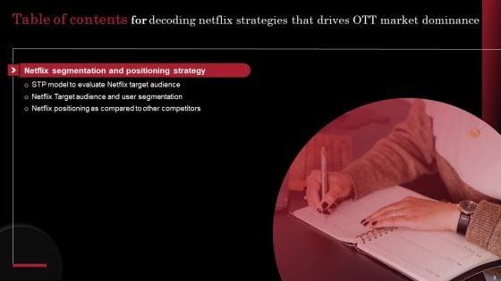 Decoding_Netflix_Strategies_That_Drives_OTT_Market_Dominance_Ppt_PowerPoint_Presentation_Complete_Deck_With_Slides_Slide_9.jpg